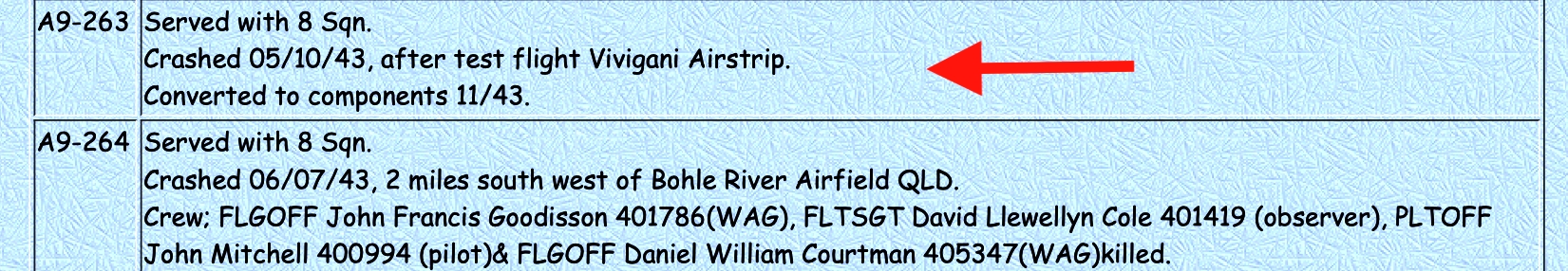 Crash of A9-263 (Incorrect date of crash – should be 6th October)